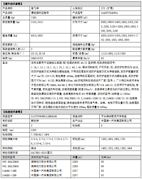 解放黄牌4.2米爆破器材运输车